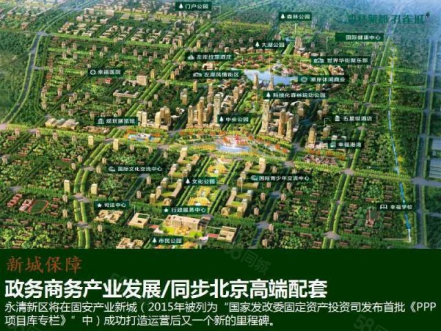 【21图】任志强力荐楼盘北京周边新机场孔雀