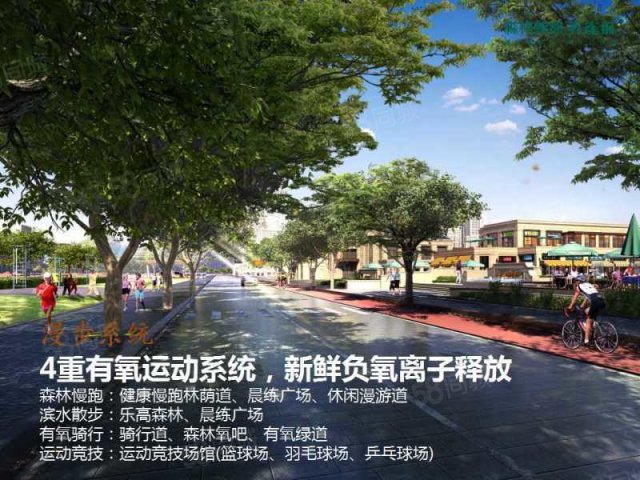 【22图】任志强力荐武清永清孔雀城大红门动