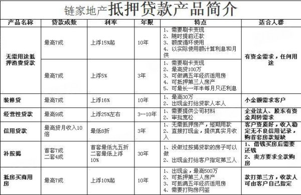 什么叫做资金周转 600x600.jpg