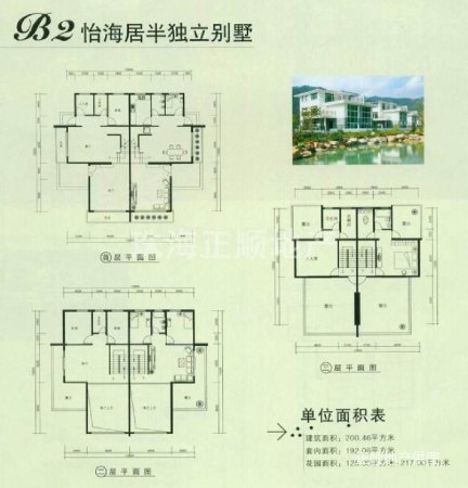 视野好 环境优雅 旭日湾花园二手房 2室2厅1卫 160万元 珠海58