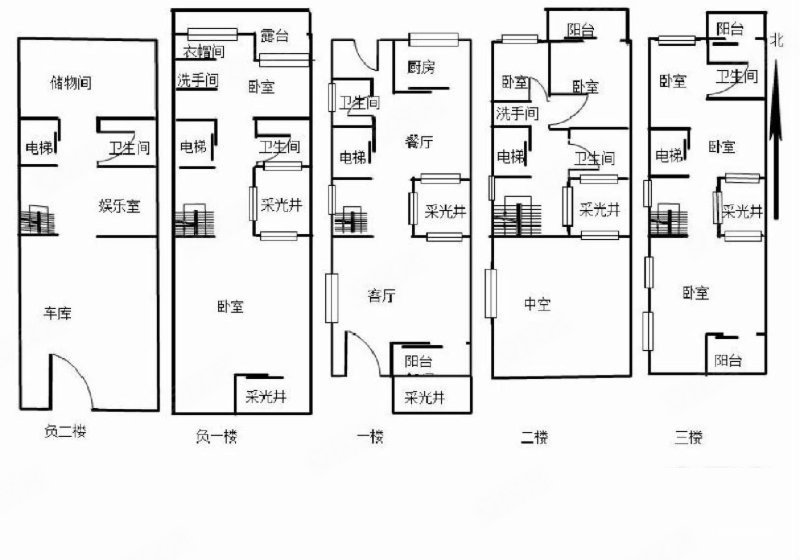 仅售3100万北站联排别墅5层实用800平南北向带电梯