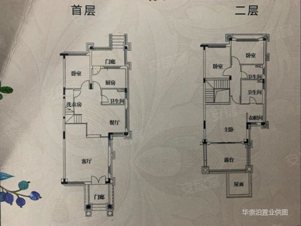 恒大金碧天下别墅 底价65万 南北对流 赠超大花园 首付两成