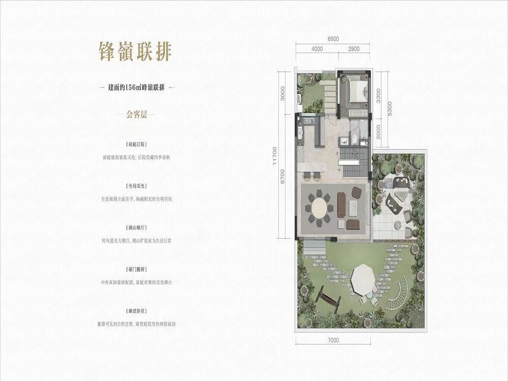 万科璞园(别墅)5室2厅3卫156㎡南北360万
