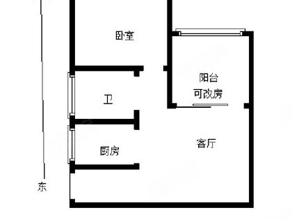 如何选房子楼层朝向 420x315c.jpg