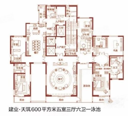 建业天筑5室2厅6卫603㎡南北2566万