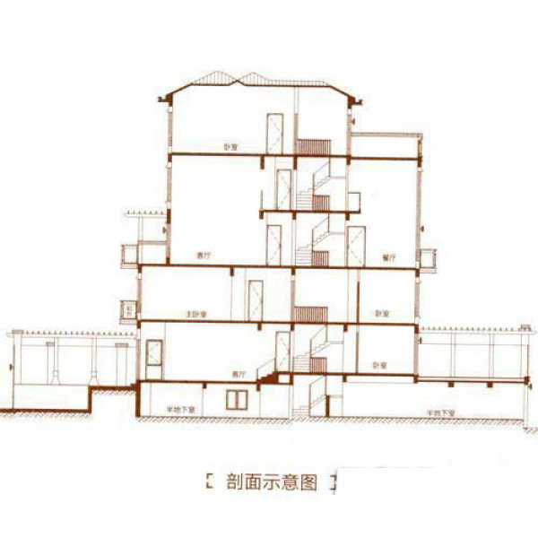 天琴湾(别墅)户型图,中山天琴湾(别墅)户型图大全,天琴湾(别墅)房型图