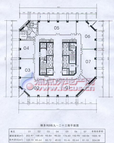 河北最旺地段 维多利广场大面积出售 优衣库旗