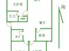 熙府桃园租房13000元/月