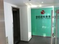 铸成大厦租房15000元/月