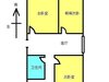 古美西路316弄租房3500元/月