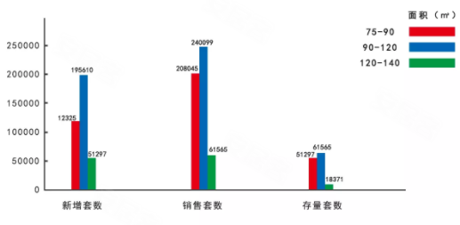 GDP算不算旧产品_产品设计手绘(3)