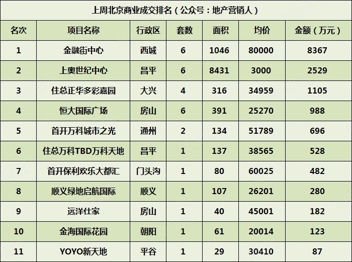 韩乐排名_韩乐油烟机的价格图片