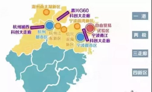 台州区各Gdp_台州湾集聚区(2)