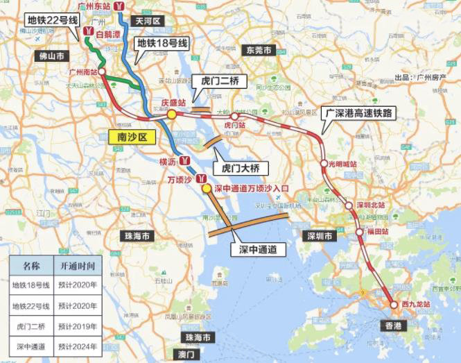 南沙gdp增速连续四年全市第一_南沙大爆发 人口 GDP增速击败天河夺双料冠军 新注册企业破2万家(2)
