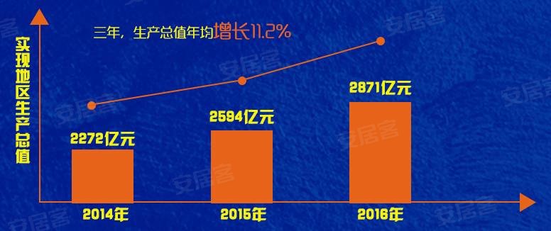 黄岛现人口_黄岛金沙滩(2)