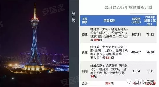 gdp洼地_风蚀洼地图片