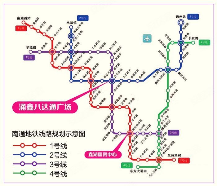 南通市区人口_南通市区