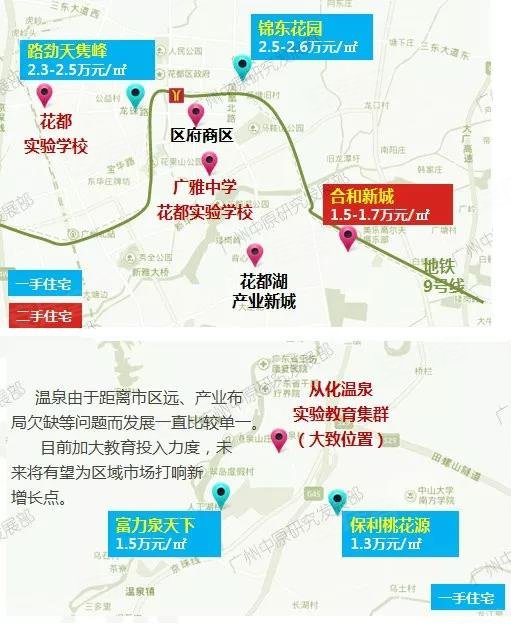 广州2018年人口_广州房产