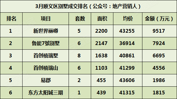 韩乐排名_韩乐油烟机的价格图片