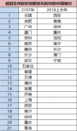 人口流动调查表_人口调查表模板