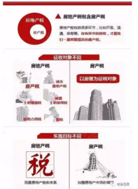 韩国免税购物_房租收入免税(3)
