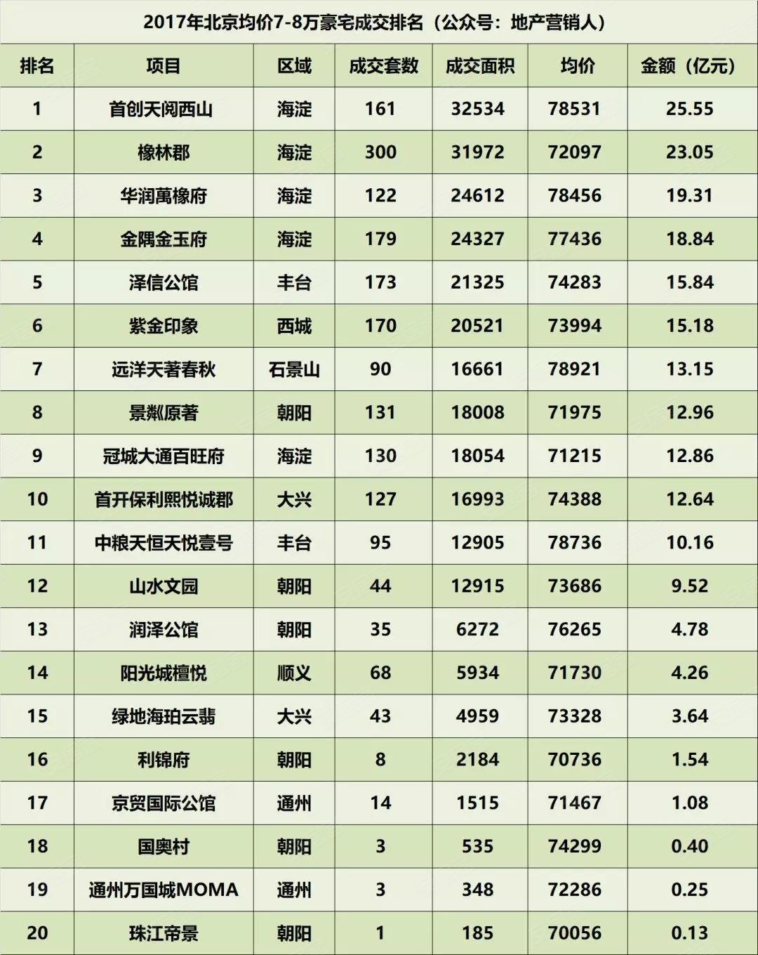 韩乐排名_韩乐油烟机的价格图片(2)