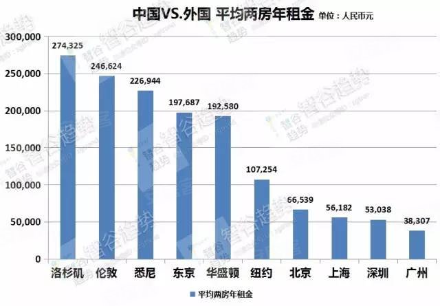 大同市gdp包括同煤吗_山西大同的2019年上半年GDP,省内可排名第几(3)
