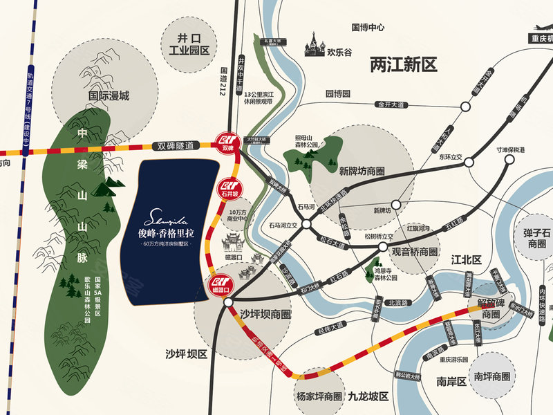 区位分析