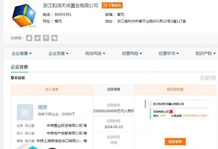 中粮地产排名_中粮地产(2)