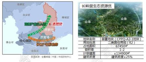 黄埔街道人口_上海黄埔街道照片(2)
