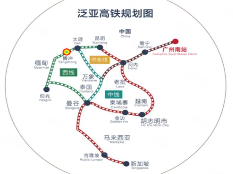 腾冲地处泛亚铁路西线.