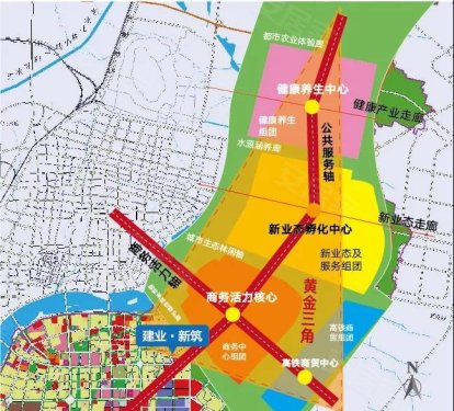 △资料来源:《南阳市新城区发展总体规划(2018-2035)》