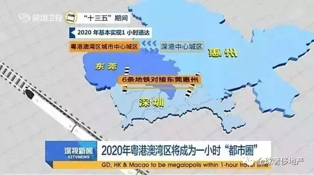 泛珠三角区域所包含的内地9省区经济总量(2)