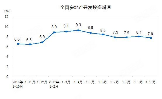 文艺复兴中国GDP排名_2018年中国城市GDP排名出炉 万亿GDP城市17座