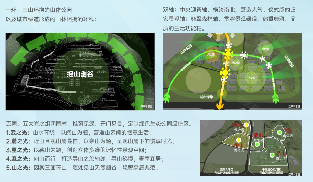 保利和光尘樾 自然园居舒适生活_长沙_楼盘评测_安居客
