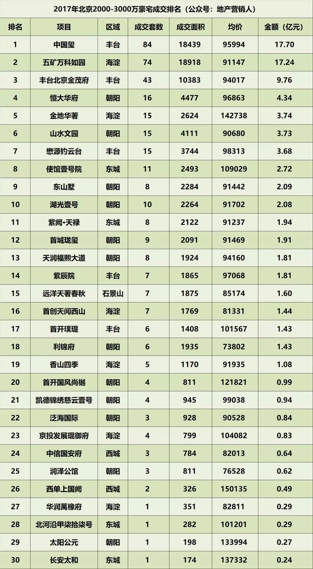 韩乐排名_韩乐油烟机的价格图片(3)