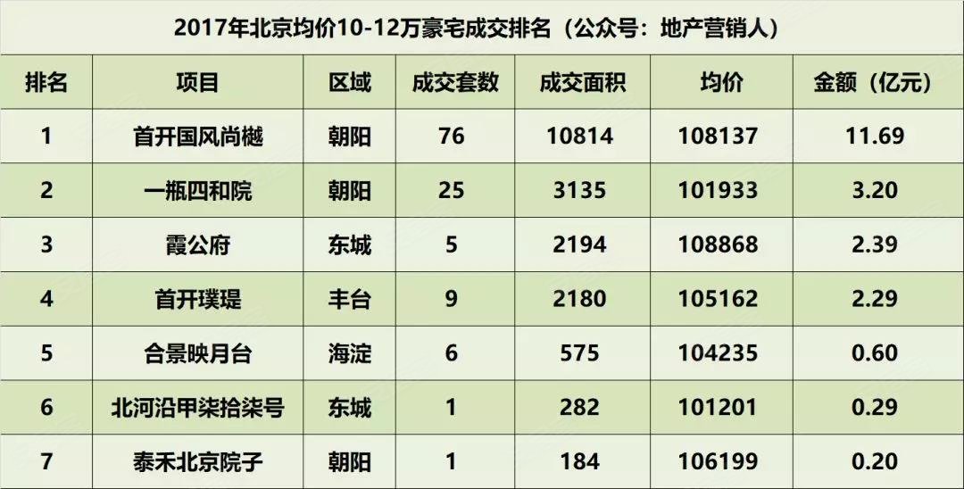 韩乐排名_韩乐油烟机的价格图片(3)