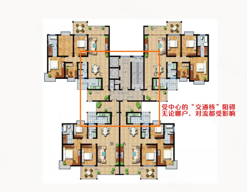纯板楼 低公摊 高性价比9号楼发售中