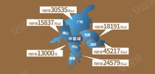 中山市南区人口_中山市南区规划图(3)