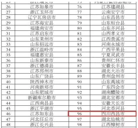 龙泉驿区排名_龙泉驿区地图(3)