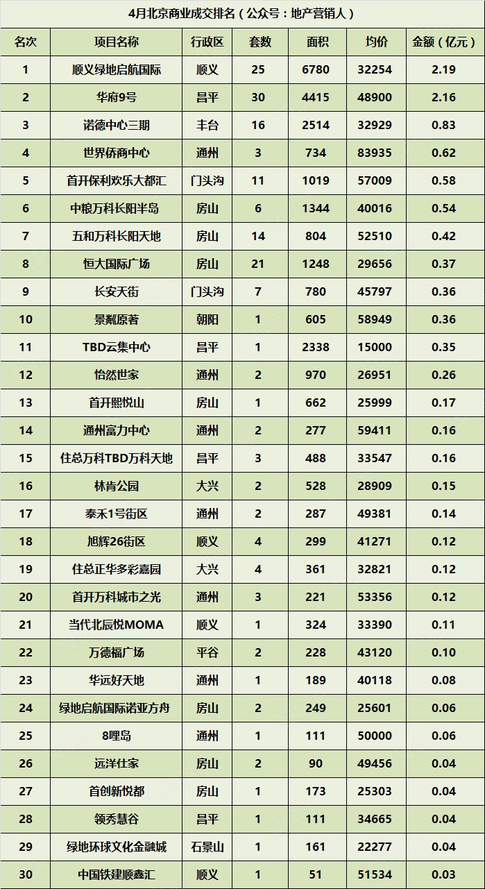 韩乐排名_韩乐油烟机的价格图片(2)