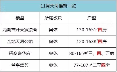 上半年出生人口_青岛上半年出生人口4.5万同比降21 这个区最敢生(2)