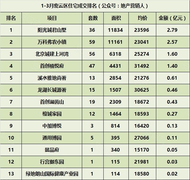 韩乐排名_韩乐油烟机的价格图片(2)
