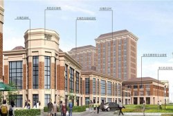 佛罗伦萨小镇房价,佛罗伦萨小镇房价走势2017