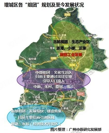 增城区人口_人口普查图片(3)