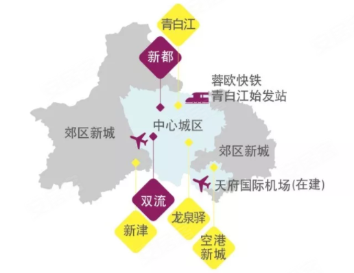 新增城镇人口_...政大数据丨2亿新增城镇人口,将去向何方(3)