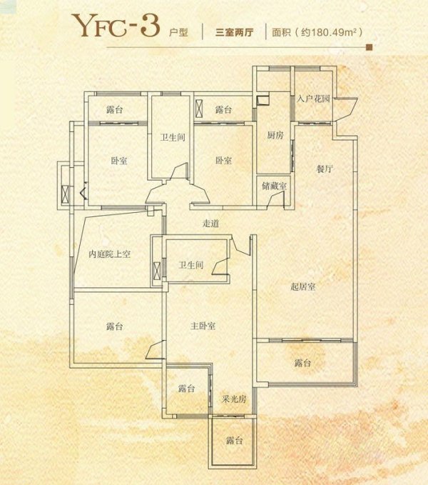 人均1.1套房_人均一套房(2)