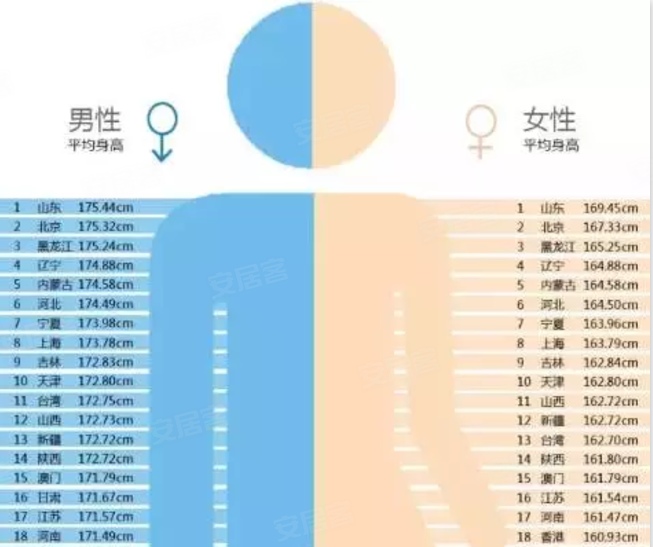 成都小吃_成都人均月薪(2)