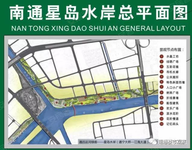 五水?北大街?市北高新?到底选哪里?–南通安