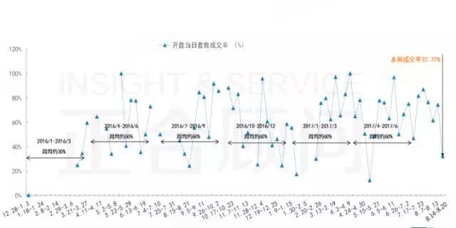西南市场GDP_西南大学(3)